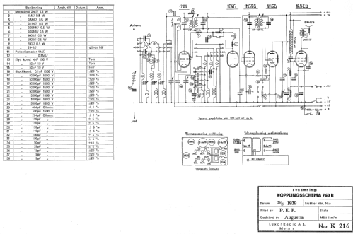 760 B; Luxor Radio AB; (ID = 2470617) Radio