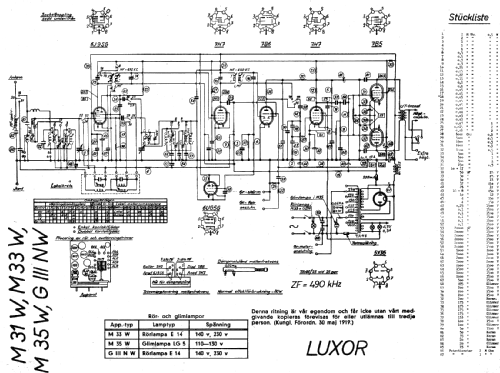 M33W ; Luxor Radio AB; (ID = 902677) Radio