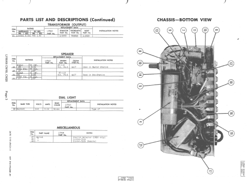 CM10 sub-station; LYMAN Electronic (ID = 1395372) Misc