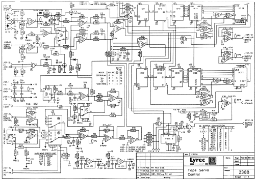 Frida ; Lyrec Manufacturing (ID = 1623901) R-Player