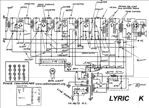 Lyric Neutrodyne K; All American Mohawk, (ID = 23984) Radio