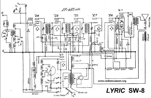 Lyric SW8; All American Mohawk, (ID = 23989) Radio