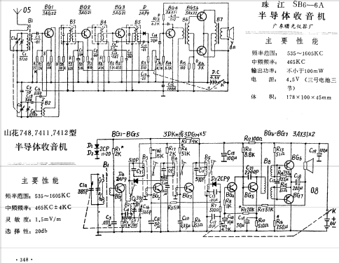 Shanhua 山花 748; Maanshan 马鞍山市无... (ID = 804612) Radio