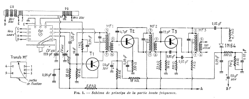 Jocker ; Mabel Radio, Paris (ID = 2501031) Radio