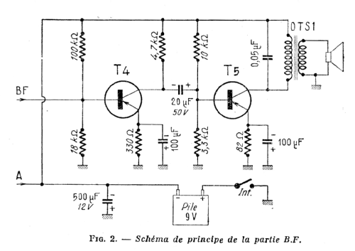 Jocker ; Mabel Radio, Paris (ID = 2501989) Radio