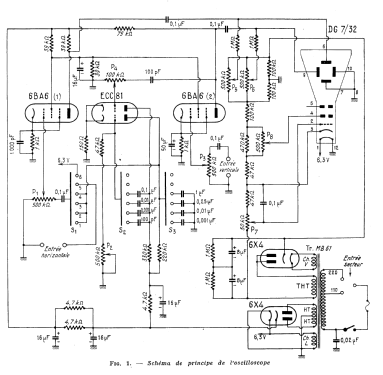 Oscilloscope cathodique Mabel 62; Mabel Electronique; (ID = 2740791) Equipment