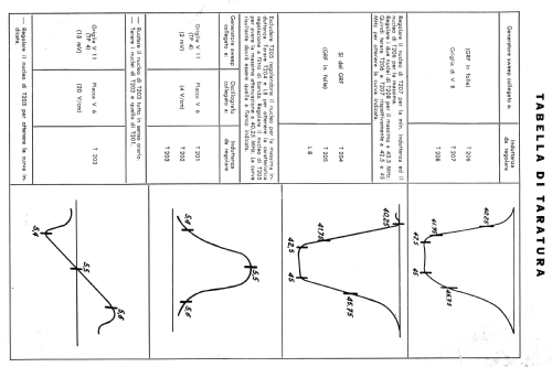 Mabolux TMB542U; Mabo - Mabolux, (ID = 837850) Television