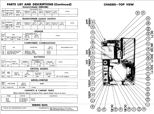 AB-100 ; Maco Electric Corp.; (ID = 563062) Radio