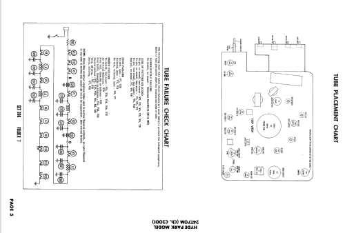 Hyde Park 24T70M Ch= C2001; Macy's, R.H. Macy & (ID = 1966118) Television