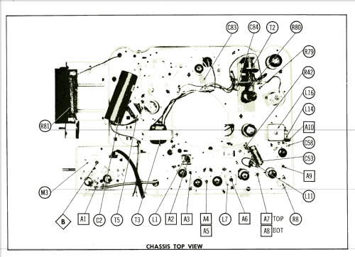 Hyde Park 24T70M Ch= C2001; Macy's, R.H. Macy & (ID = 1966124) Television