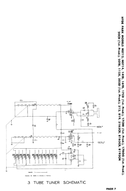 112X ; Macy's, R.H. Macy & (ID = 3052141) Television