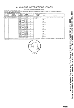 112X ; Macy's, R.H. Macy & (ID = 3052143) Television