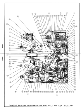 112X ; Macy's, R.H. Macy & (ID = 3052147) Television