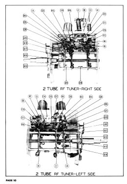 112X ; Macy's, R.H. Macy & (ID = 3052149) Television