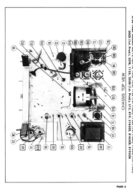 112X ; Macy's, R.H. Macy & (ID = 3052150) Television