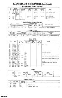 112X ; Macy's, R.H. Macy & (ID = 3052154) Television