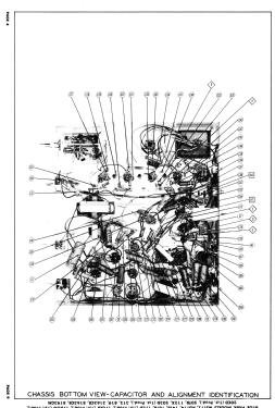 3163CR ; Macy's, R.H. Macy & (ID = 3052212) Television