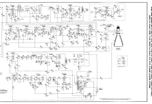 8163CR ; Macy's, R.H. Macy & (ID = 3052220) Television