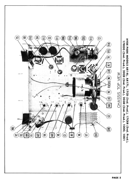 Hyde Park 1000; Macy's, R.H. Macy & (ID = 3055545) Television