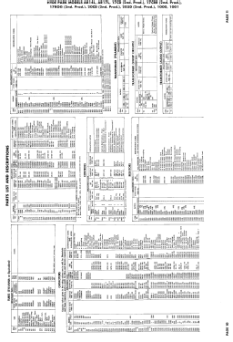 Hyde Park 17CRR ; Macy's, R.H. Macy & (ID = 3055494) Television