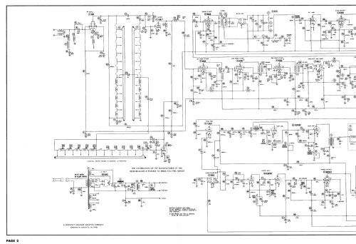 MST12 ; Macy's, R.H. Macy & (ID = 3051989) Television