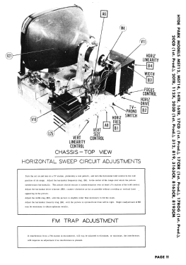 MST12 ; Macy's, R.H. Macy & (ID = 3051996) Television