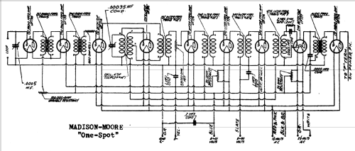 One-Spot ; Madison Moore (ID = 516641) Radio