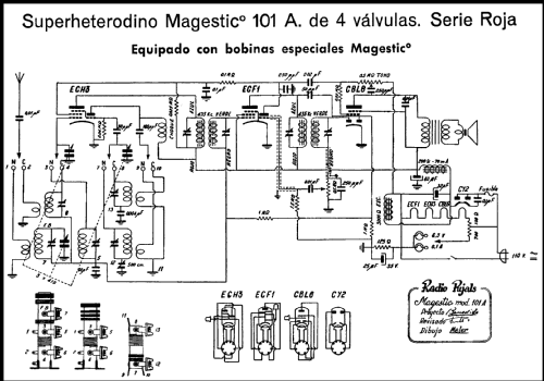 101A; Magestico Magnedine, (ID = 334733) Radio