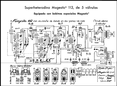 112; Magestico Magnedine, (ID = 334744) Radio