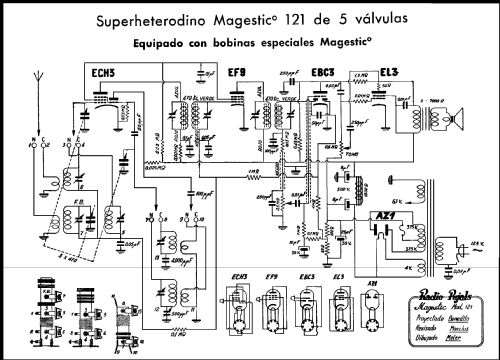 121; Magestico Magnedine, (ID = 334755) Radio