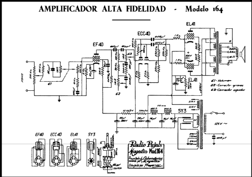 164; Magestico Magnedine, (ID = 334812) Ampl/Mixer