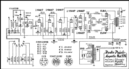 176; Magestico Magnedine, (ID = 334822) Ampl/Mixer