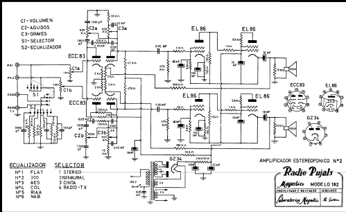 182; Magestico Magnedine, (ID = 334841) Ampl/Mixer