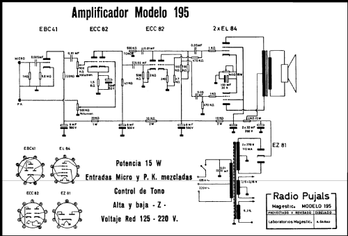 195; Magestico Magnedine, (ID = 334856) Ampl/Mixer