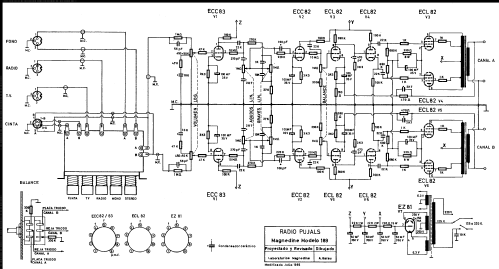 Magnedine 189; Magestico Magnedine, (ID = 1379029) Ampl/Mixer