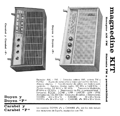 Magnedine Carabel P Ch= 208; Magestico Magnedine, (ID = 1379056) Radio