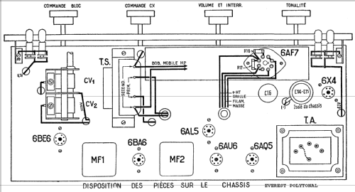 Everest Polytonal; Magic-Radio; Paris (ID = 393596) Radio