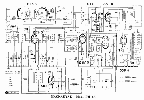 FM16; Magnadyne Radio; (ID = 1033509) Radio