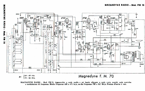 FM70; Magnadyne Radio; (ID = 1378393) Radio