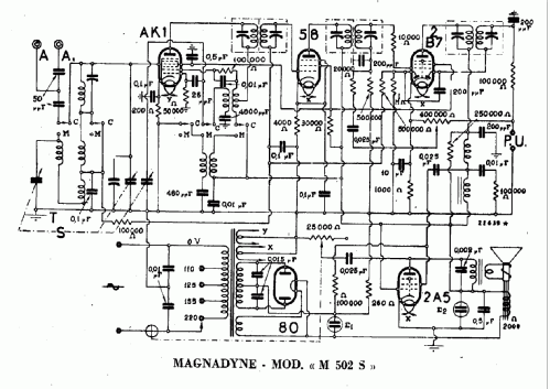 M 502S; Magnadyne Radio; (ID = 340209) Radio