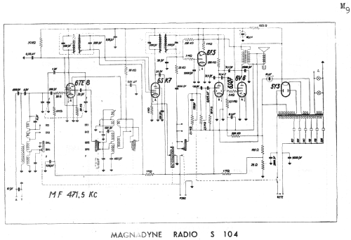 S104; Magnadyne Radio; (ID = 168421) Radio