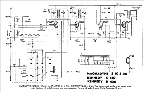 S20; Magnadyne Radio; (ID = 502181) Radio