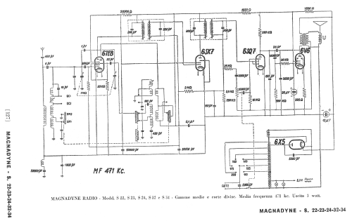 S22; Magnadyne Radio; (ID = 260573) Radio