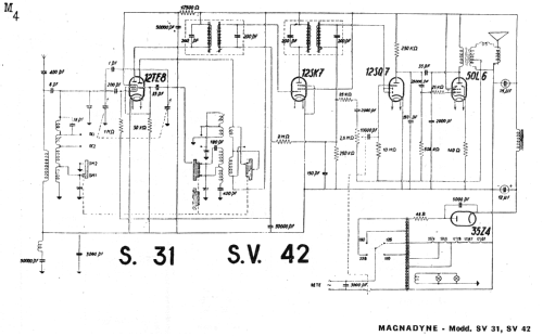 S31; Magnadyne Radio; (ID = 170548) Radio