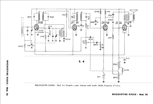 S4; Magnadyne Radio; (ID = 2465753) Radio