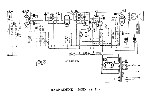 S51; Magnadyne Radio; (ID = 215374) Radio