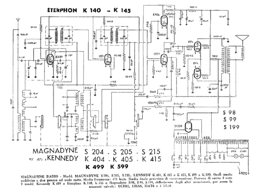 S99; Magnadyne Radio; (ID = 606852) Radio