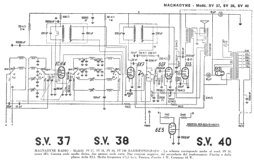 SV140; Magnadyne Radio; (ID = 260586) Radio