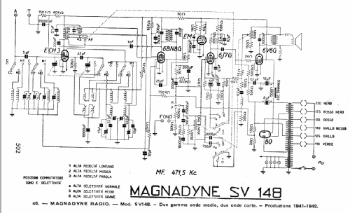 SV148; Magnadyne Radio; (ID = 256539) Radio