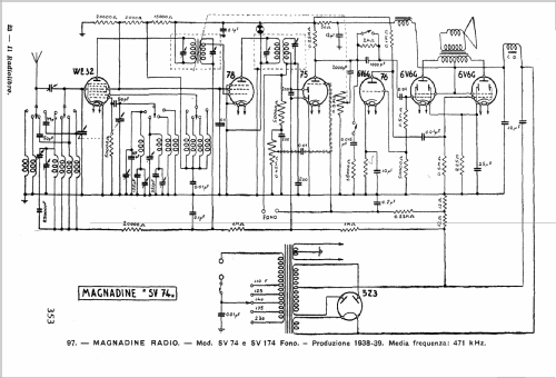 SV174; Magnadyne Radio; (ID = 36432) Radio